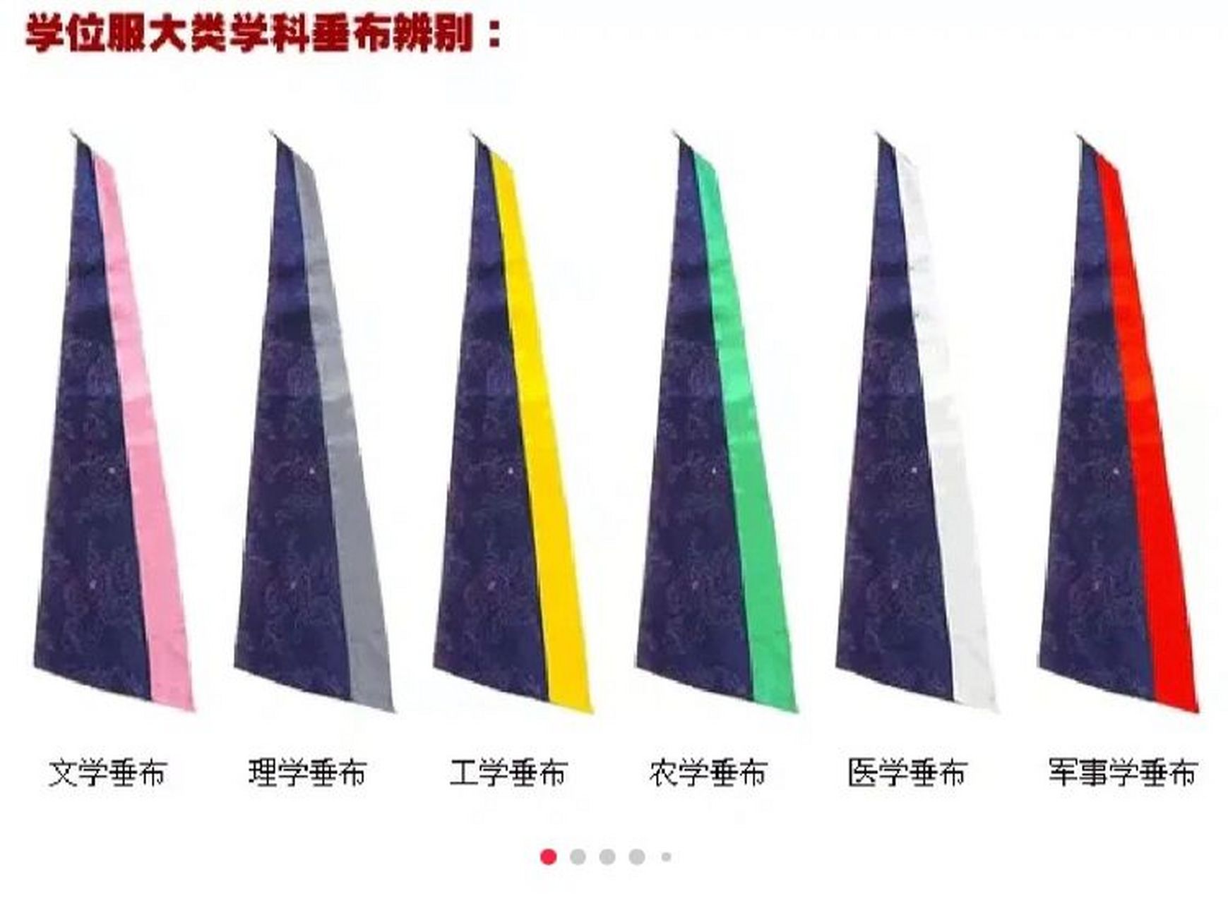 求助 经济学学士服垂布应该是什么颜色的啊 因为疫情 所以自己想补拍