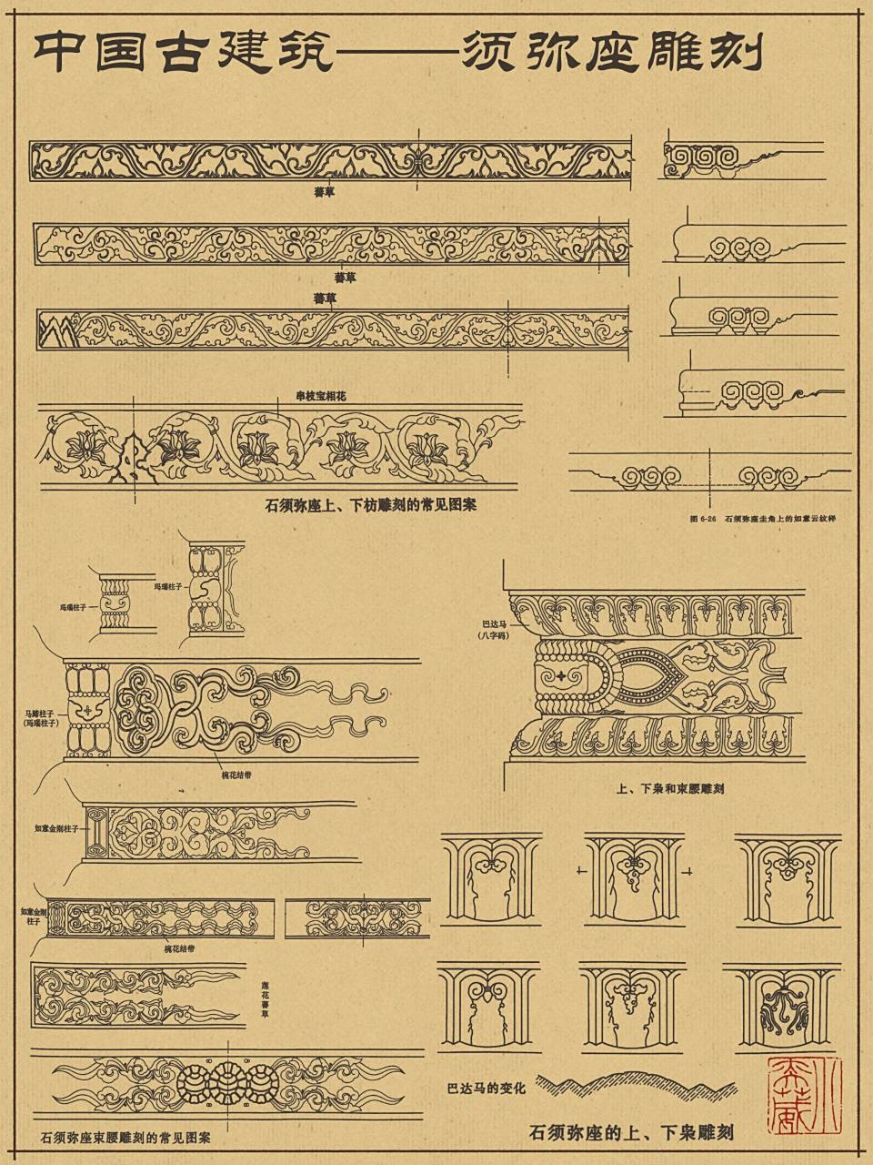 【中国古建筑石作——石须弥座】 97须弥座式的台基多用于宫殿建筑