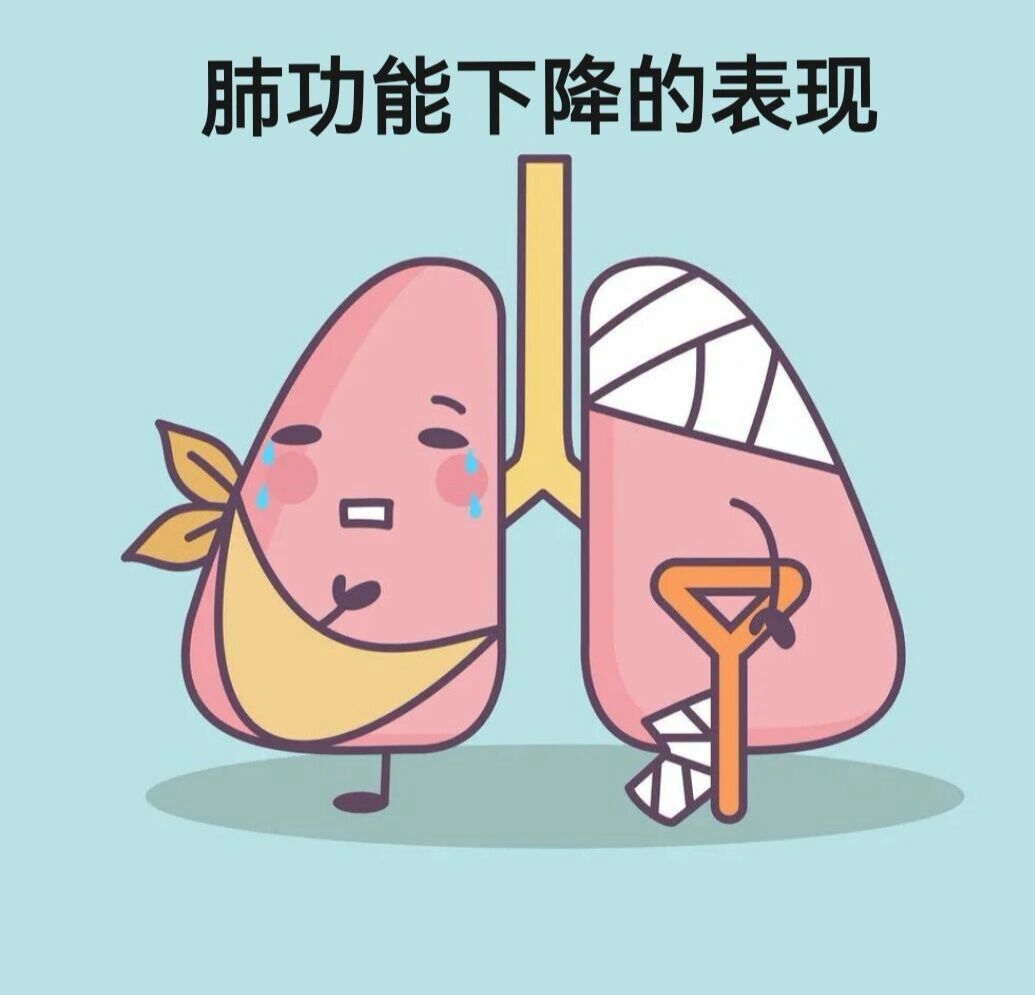 肺功能下降的3 大表现,,希望你1个都不占 99肺功能下降的3大表现