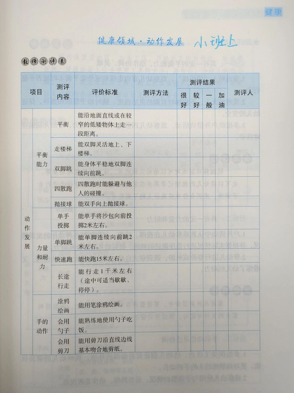 幼儿园从小班到大班动作发展评估表 家长可以大致对照一下哦,孩子大概