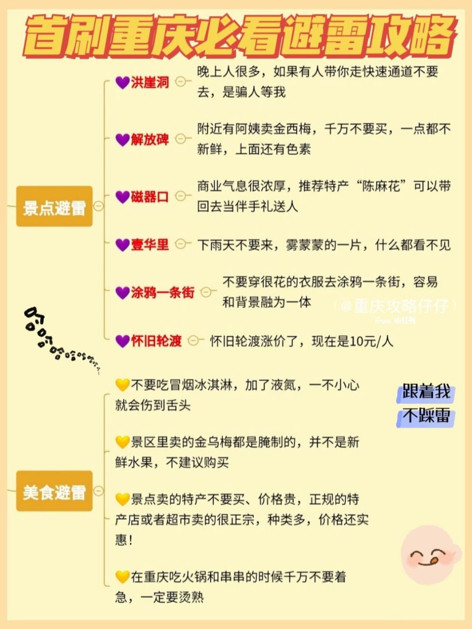 重庆本地人思维导图攻略7815带你轻松游重庆 93寒假马上就要来