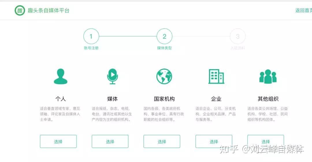 趣头条注册流程