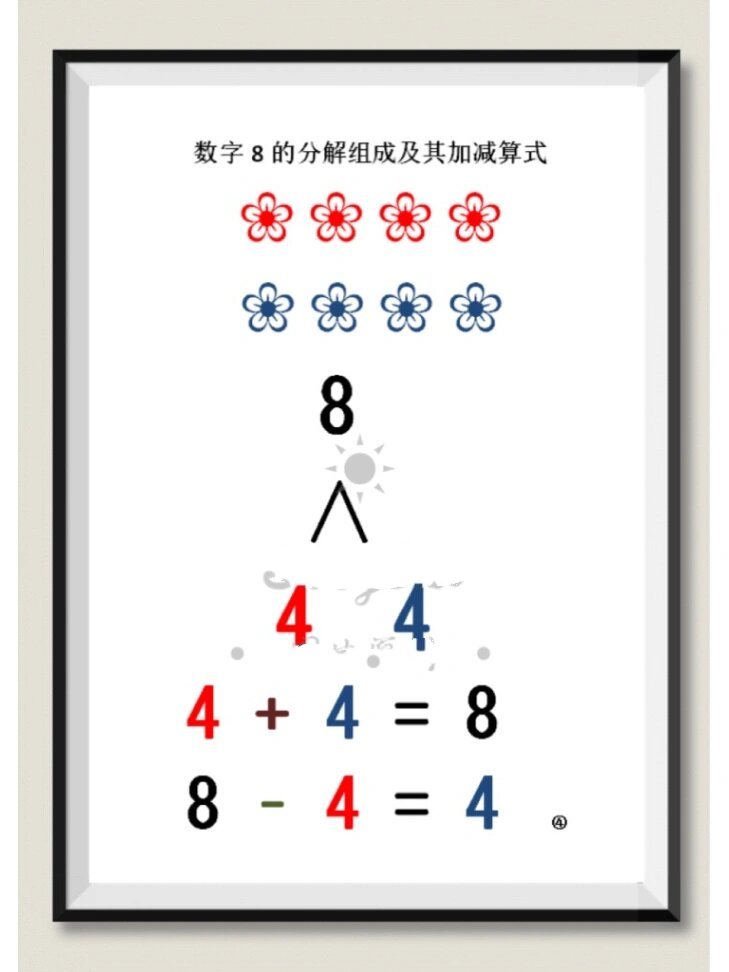 数字8的分解组成及其加减算式