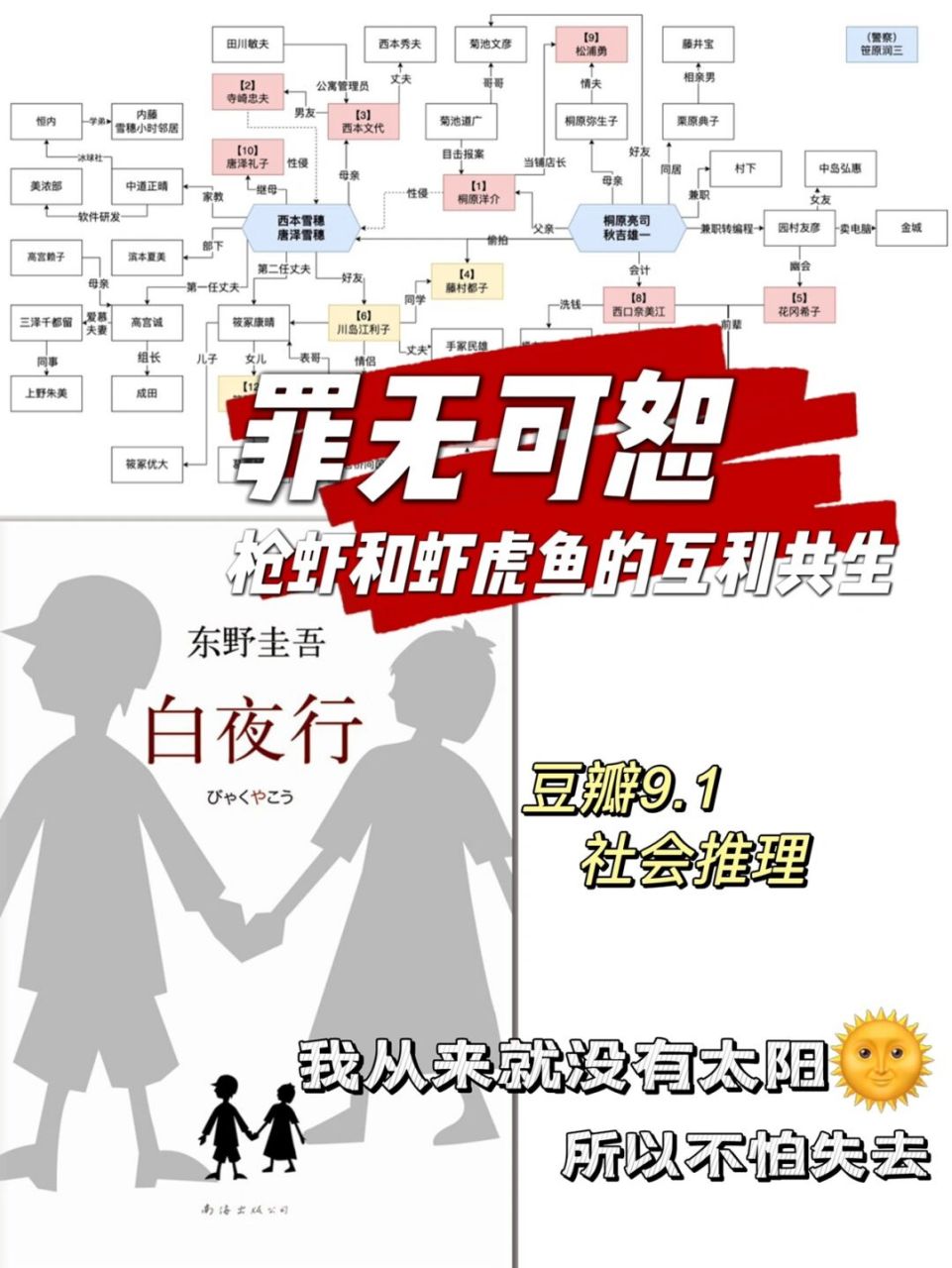 《白夜行》这是爱但不是爱情92附人物关系图 总有些悬疑推理小说是