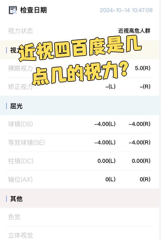 眼睛4.6相当于多少度