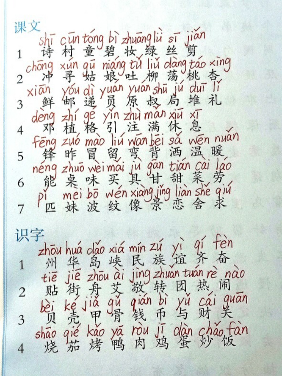 二年级下册119页写字表注音 发现好多二年级小朋友不适应没注音的课本