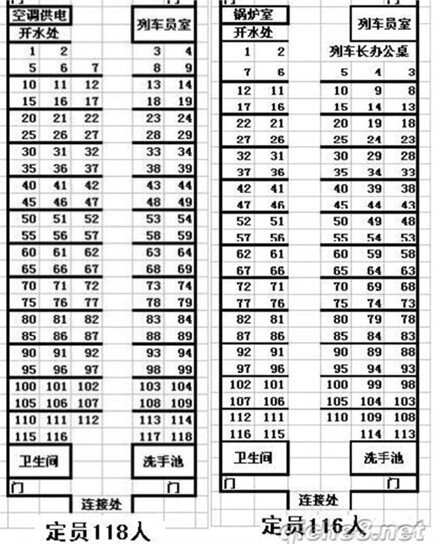 绿皮车硬座座位分布图片