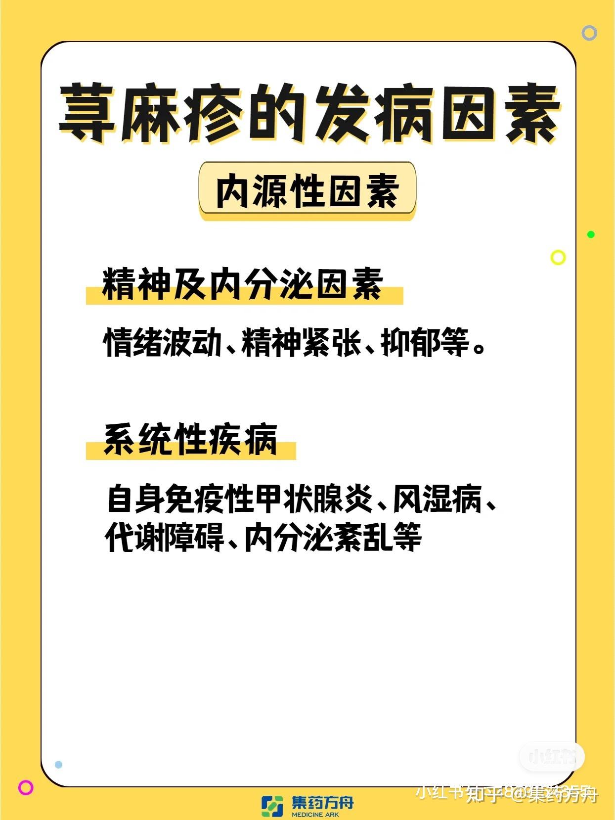 荨麻疹止痒方法妙招图片