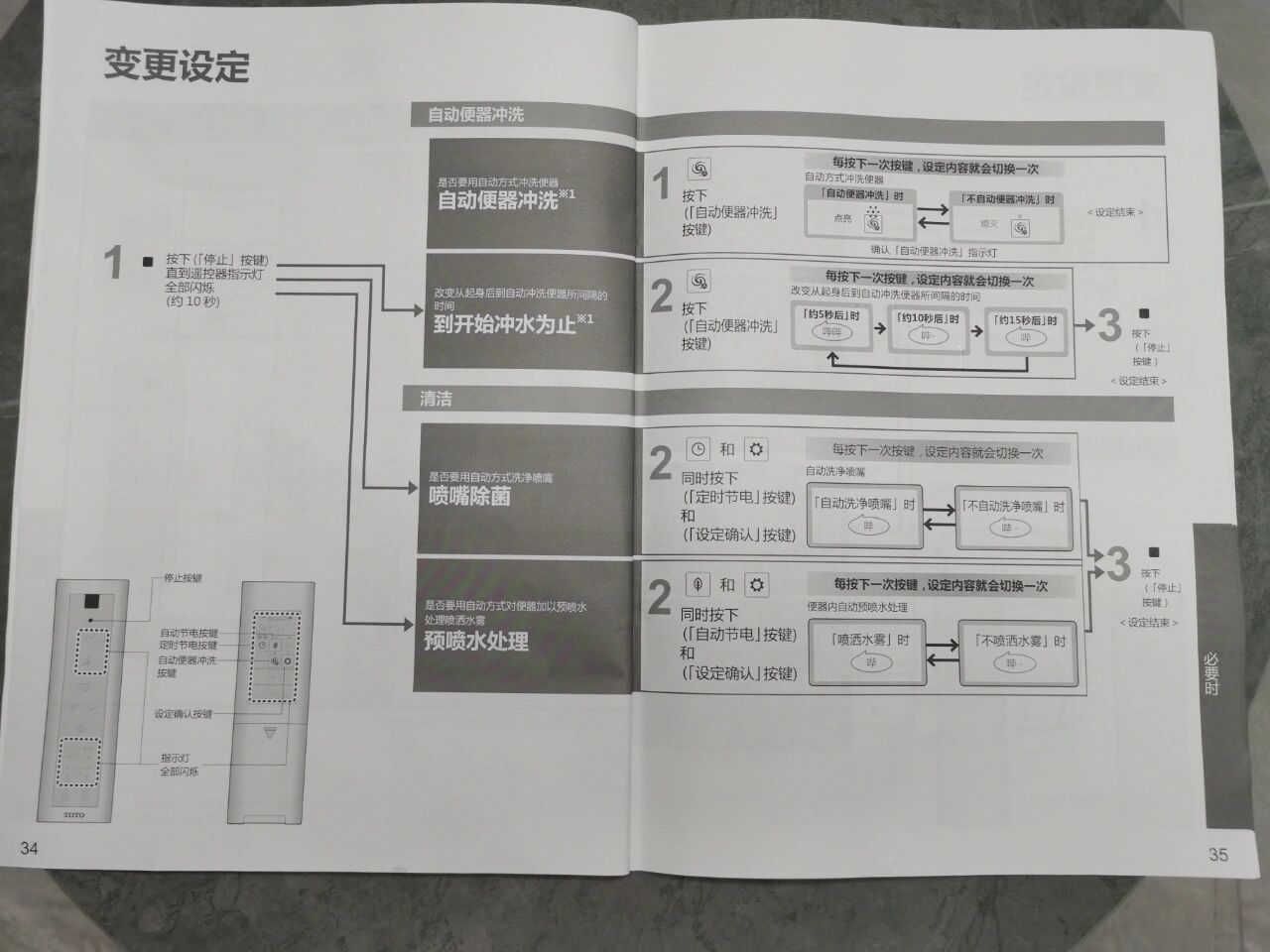 toto马桶构造图解图片