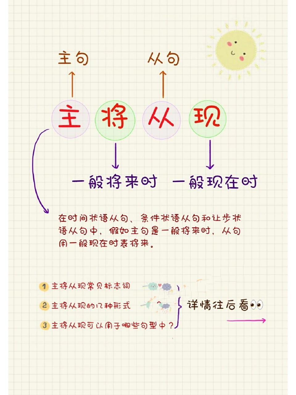 "主将从现",这下真的弄明白啦!