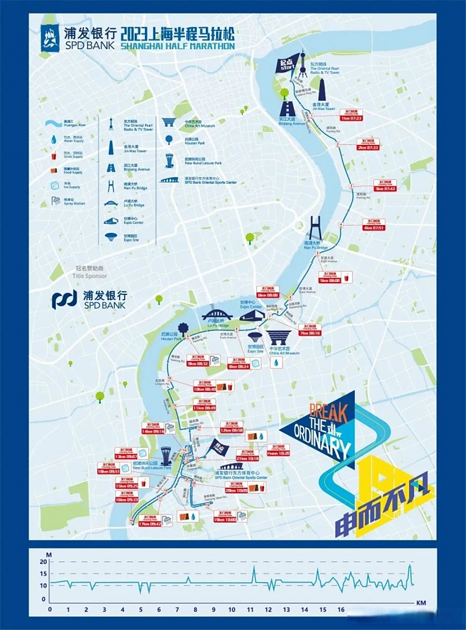 上海马拉松##爱上马拉松#距离4月16日的上海半程马拉松比赛日越来越