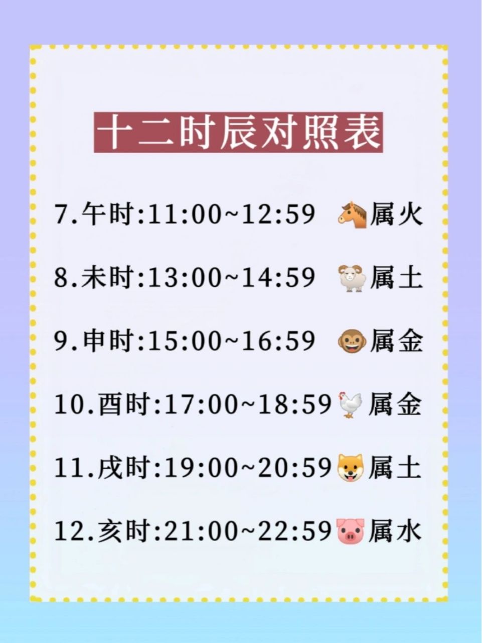 孩子出生时间 孩子出生时间对应的十二时辰