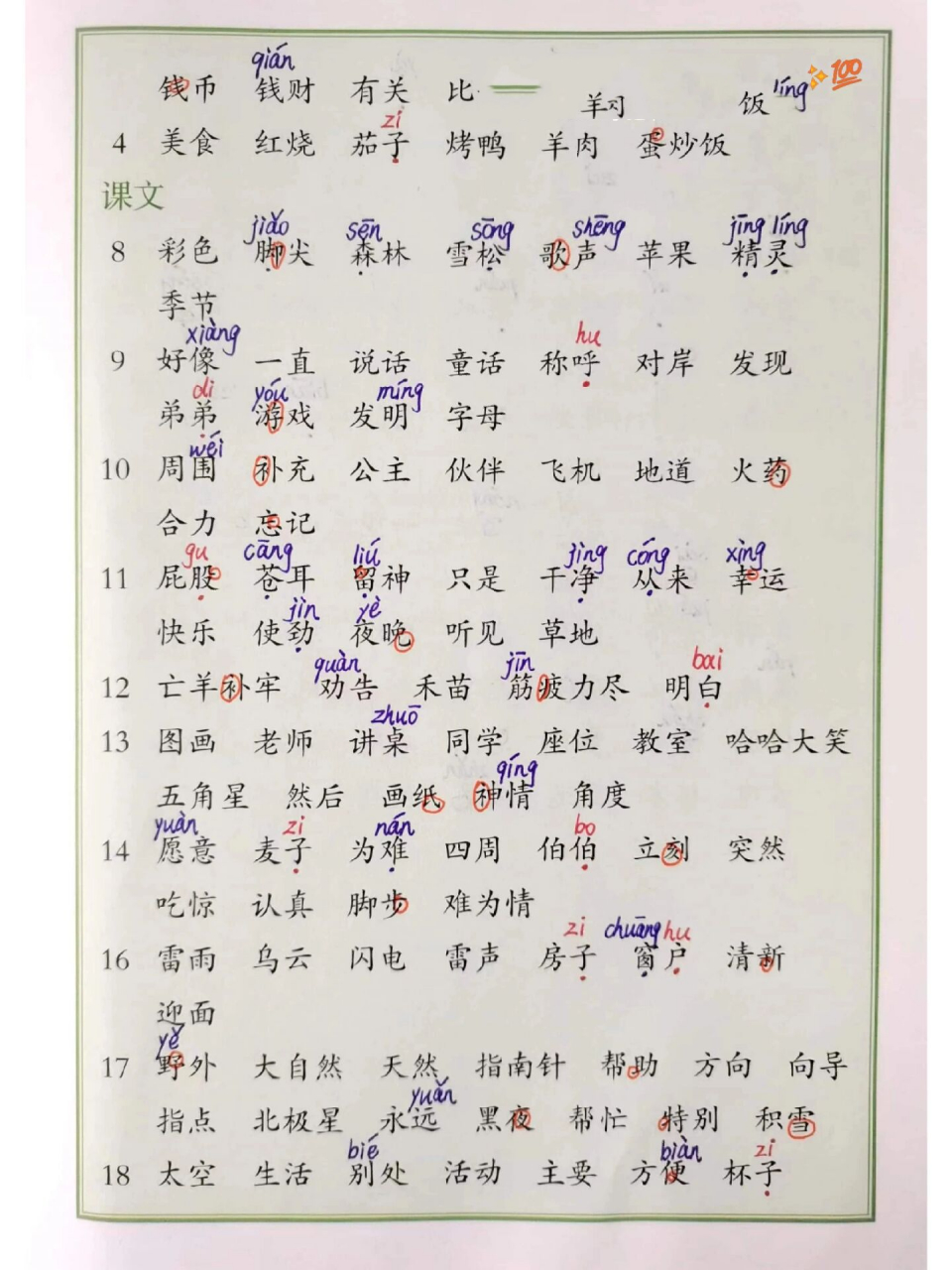 73二下语文词语表易错字音字形   家有小学生小学语文