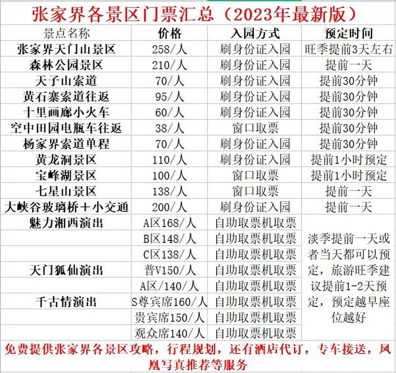 张家界自由行各景区门票价格指南     旅游旺季来临,这边给大家准备了
