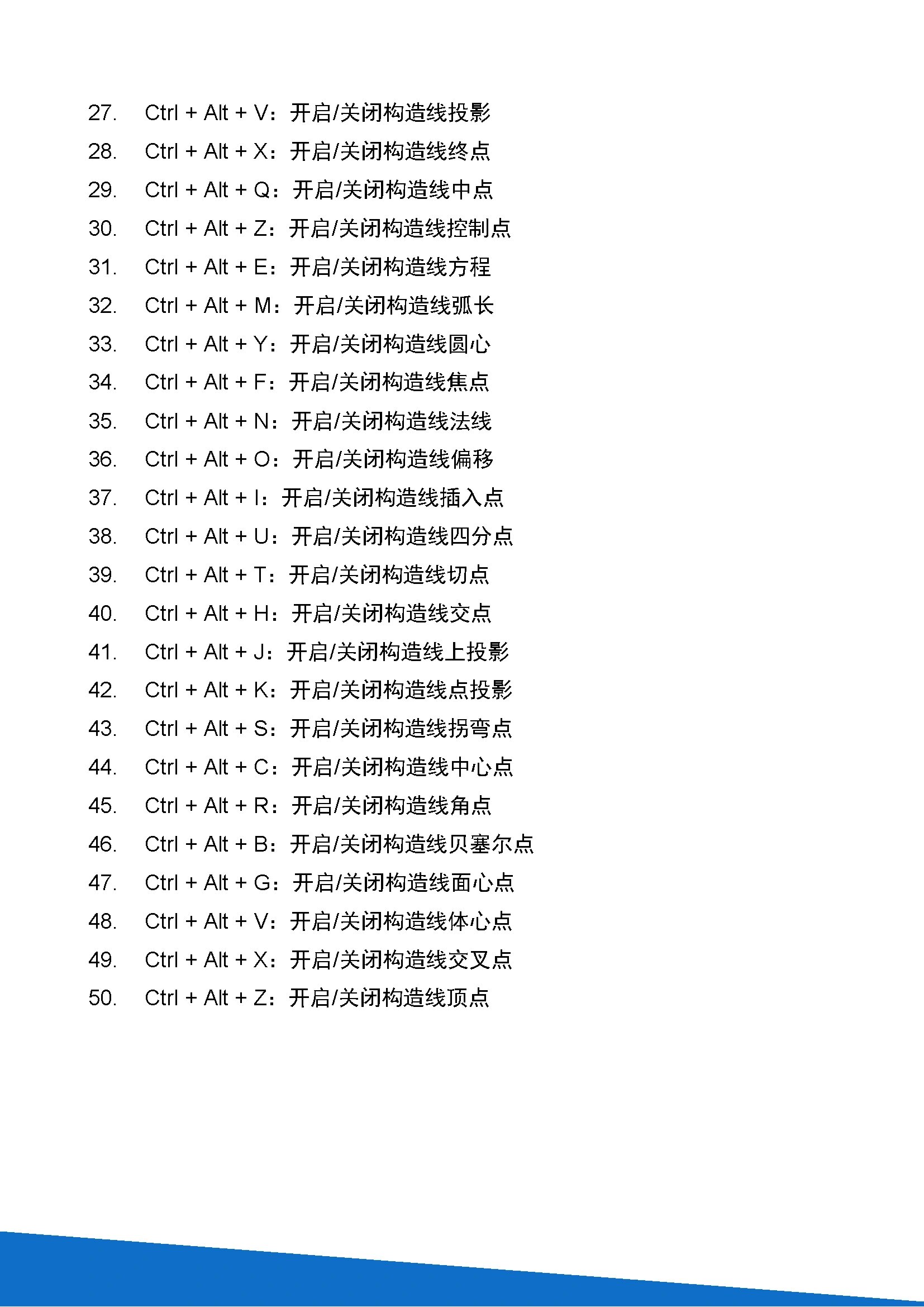 sketchup快捷键大全图片