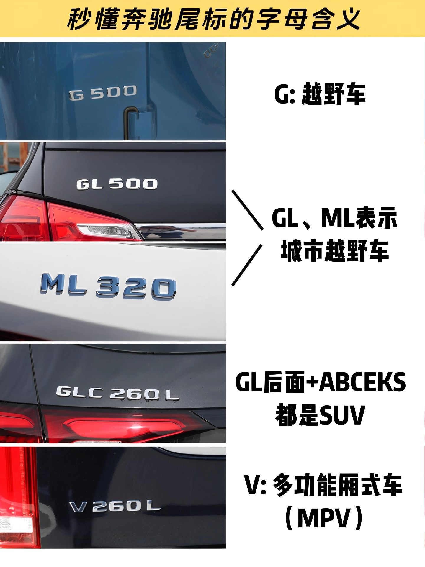秒懂奔驰尾标的字母含义