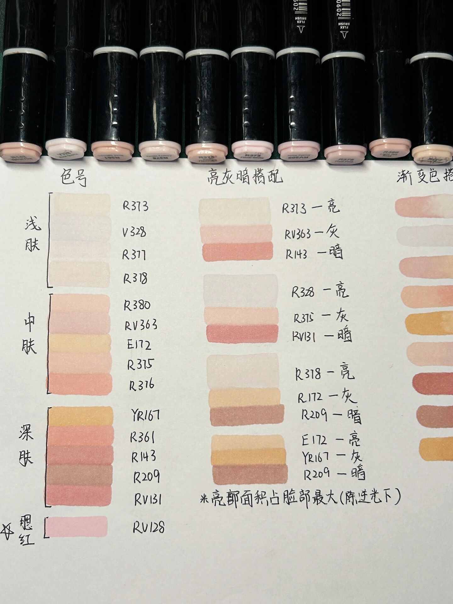 马克笔常用色号推荐—肤色系