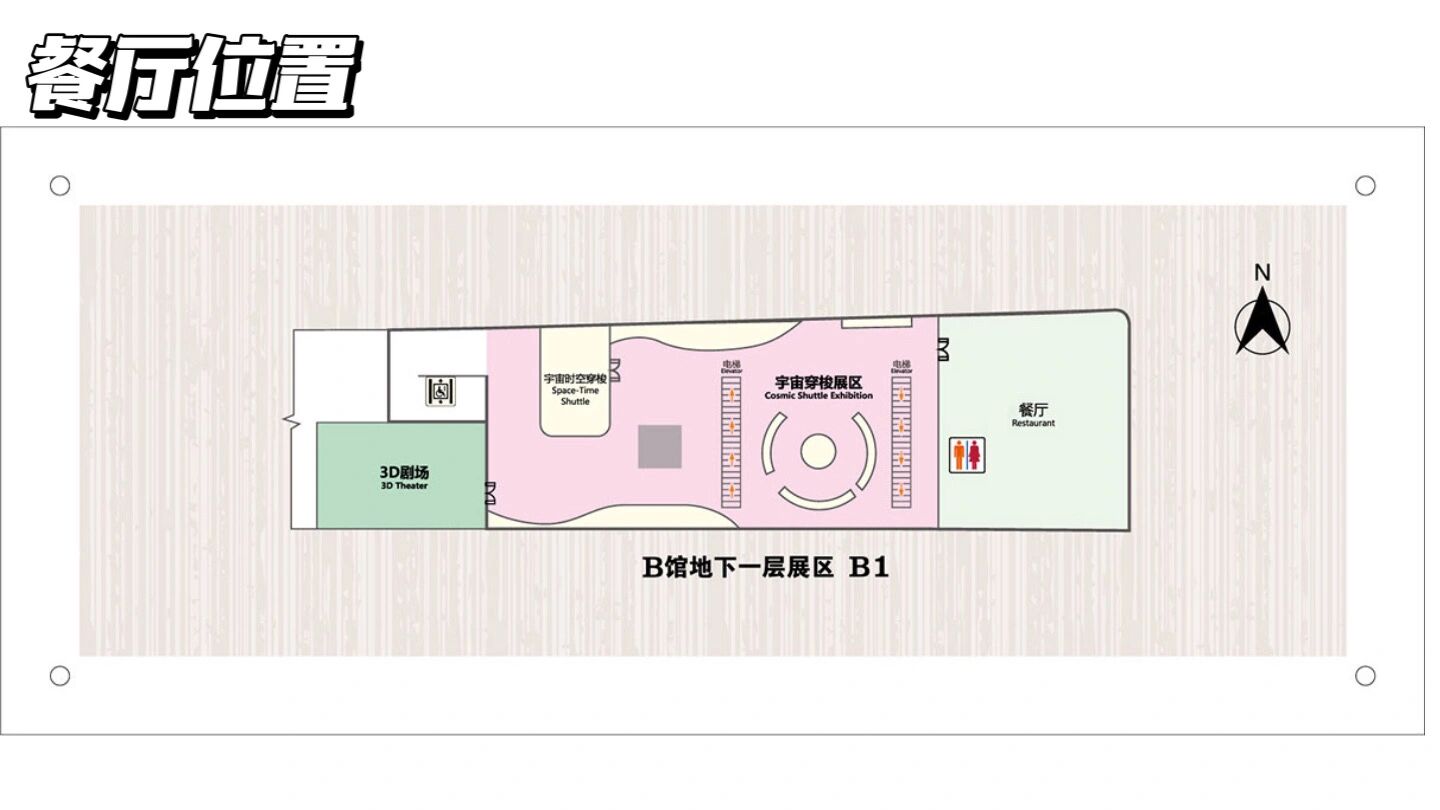 北京天文馆游览攻略(上)
