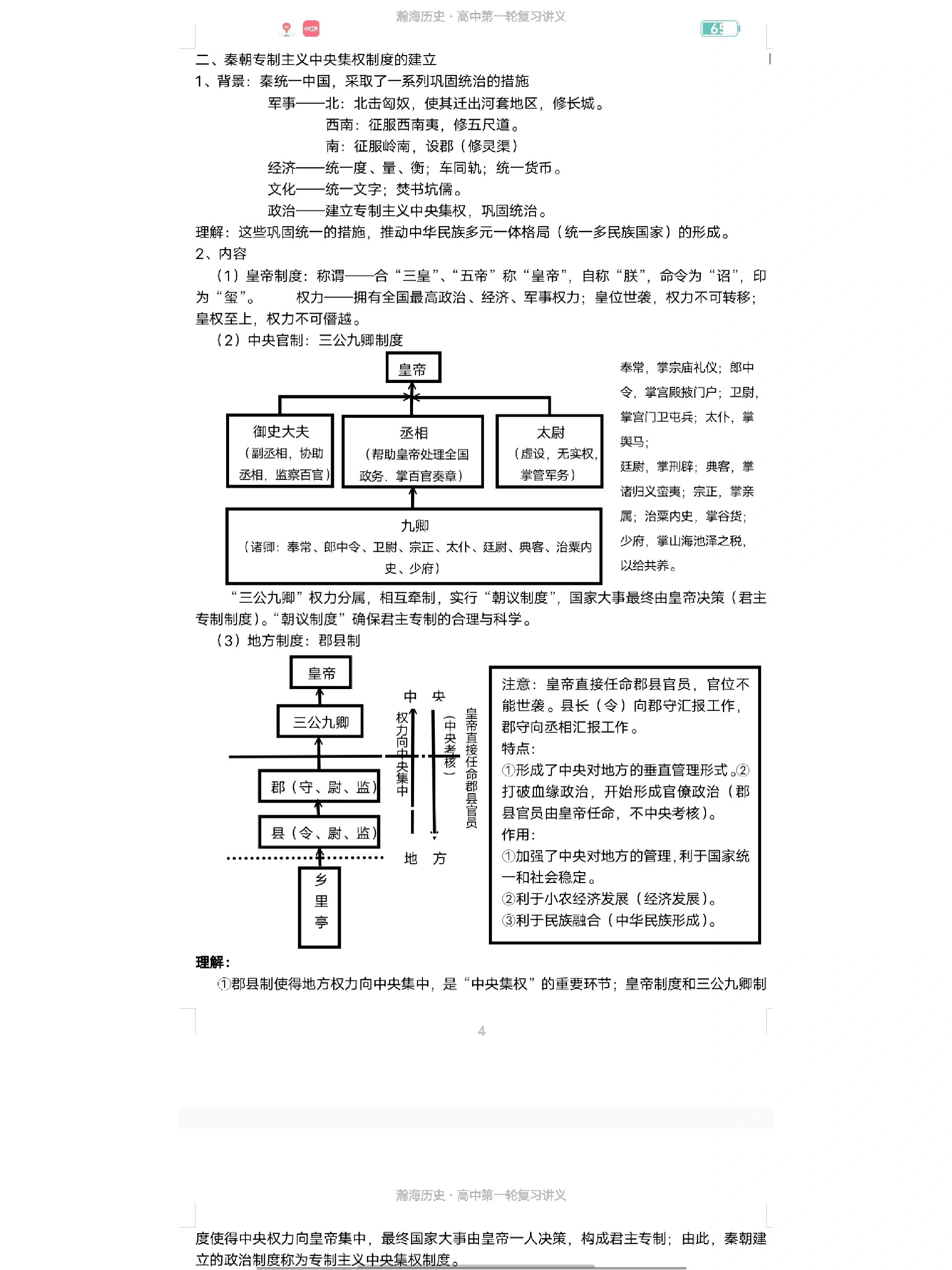 中央集权制度演变图图片