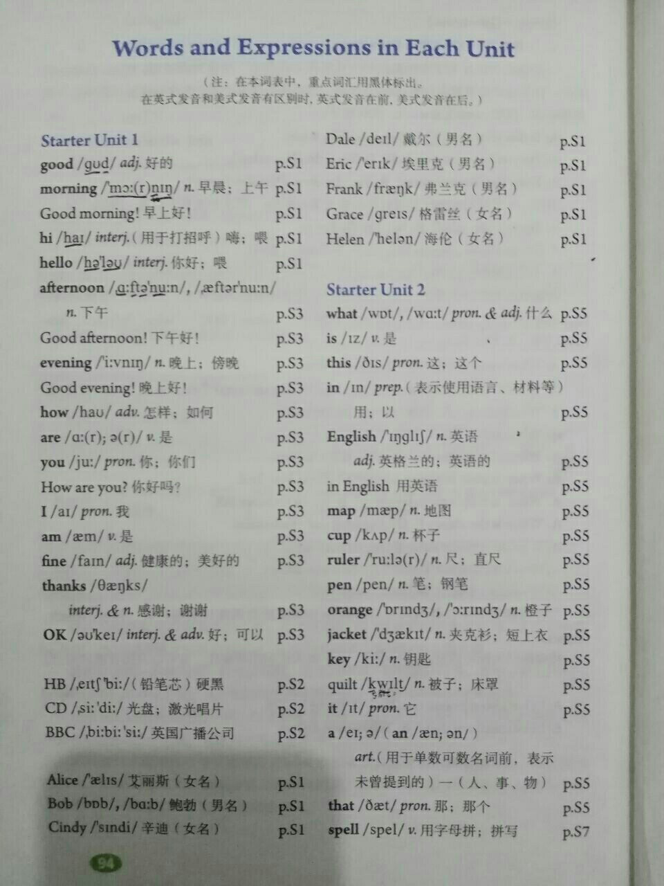 七年级上册英语单词表