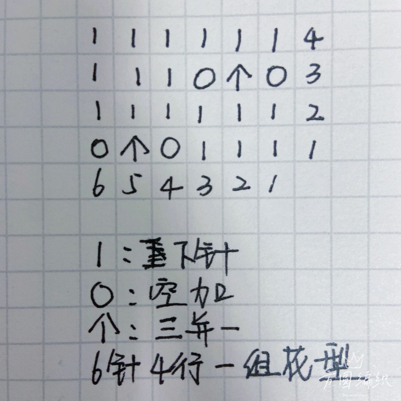 夏季镂空花蕾丝针织衫棒针编织教程基础教程 特别适合小白,喜欢的自己