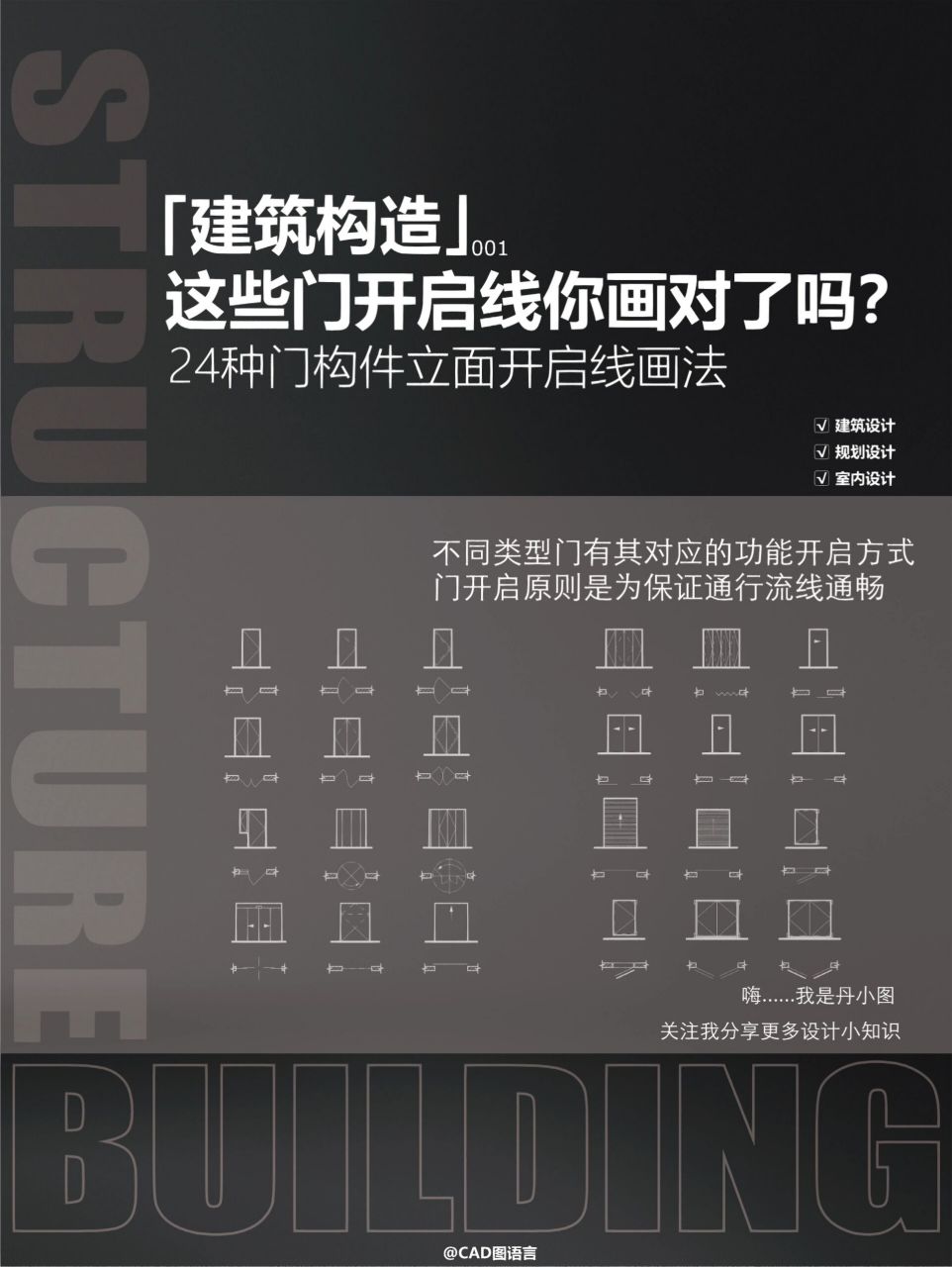 分享:24種門構件立面開啟線畫法,希望對大家繪圖與識圖有幫助!