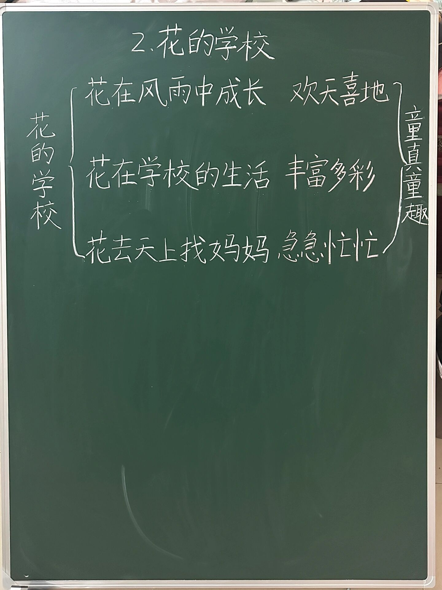 花的学校板书设计意图图片