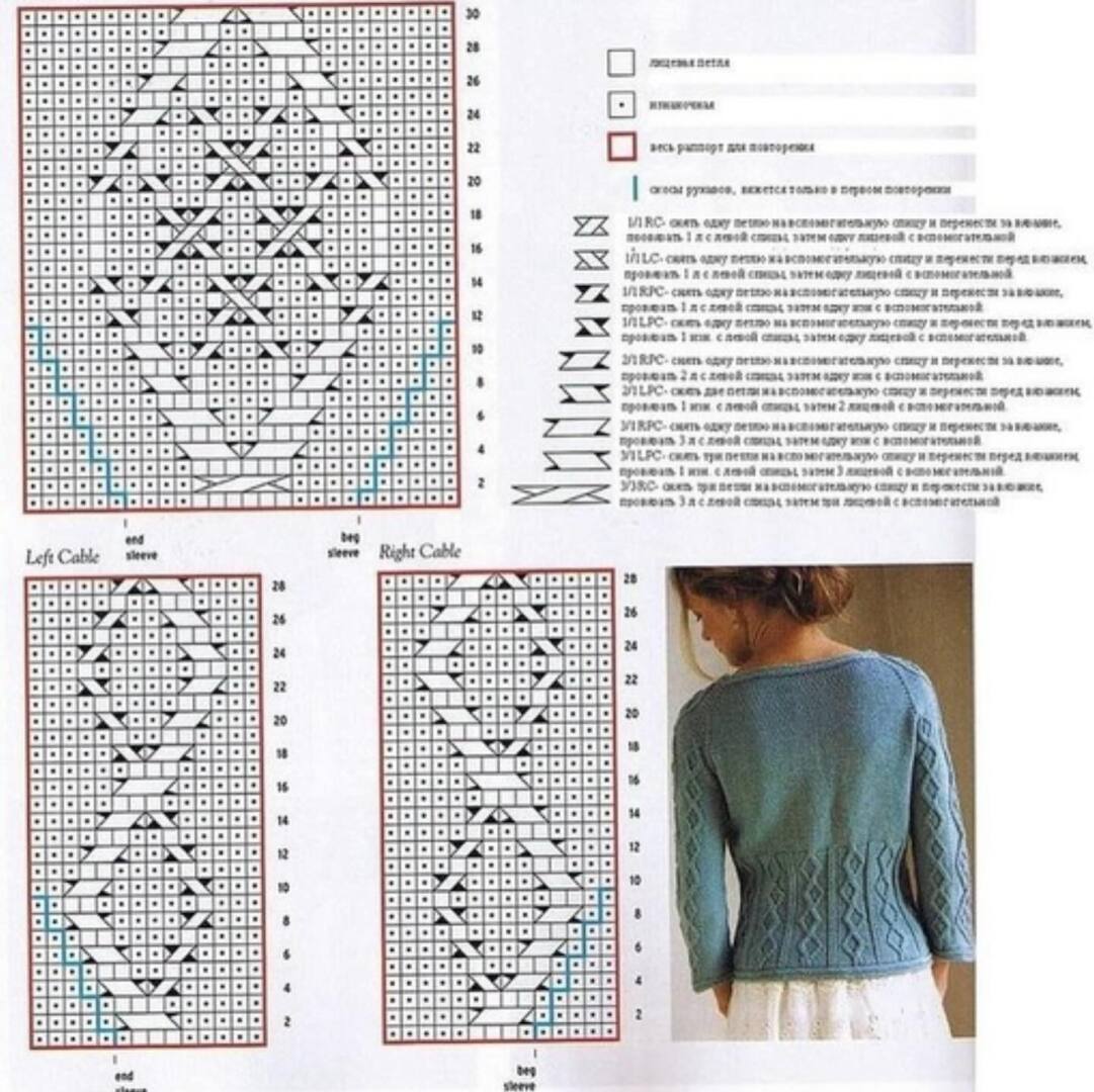棒针手工编织 毛衣针织物花纹图案
