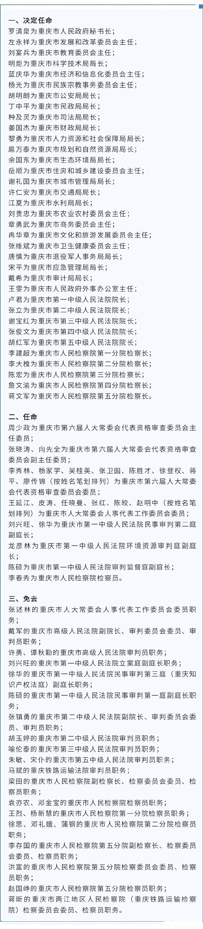 【重庆市人大常委会表决通过一批人事任免事项】3月30日下午,重庆市六