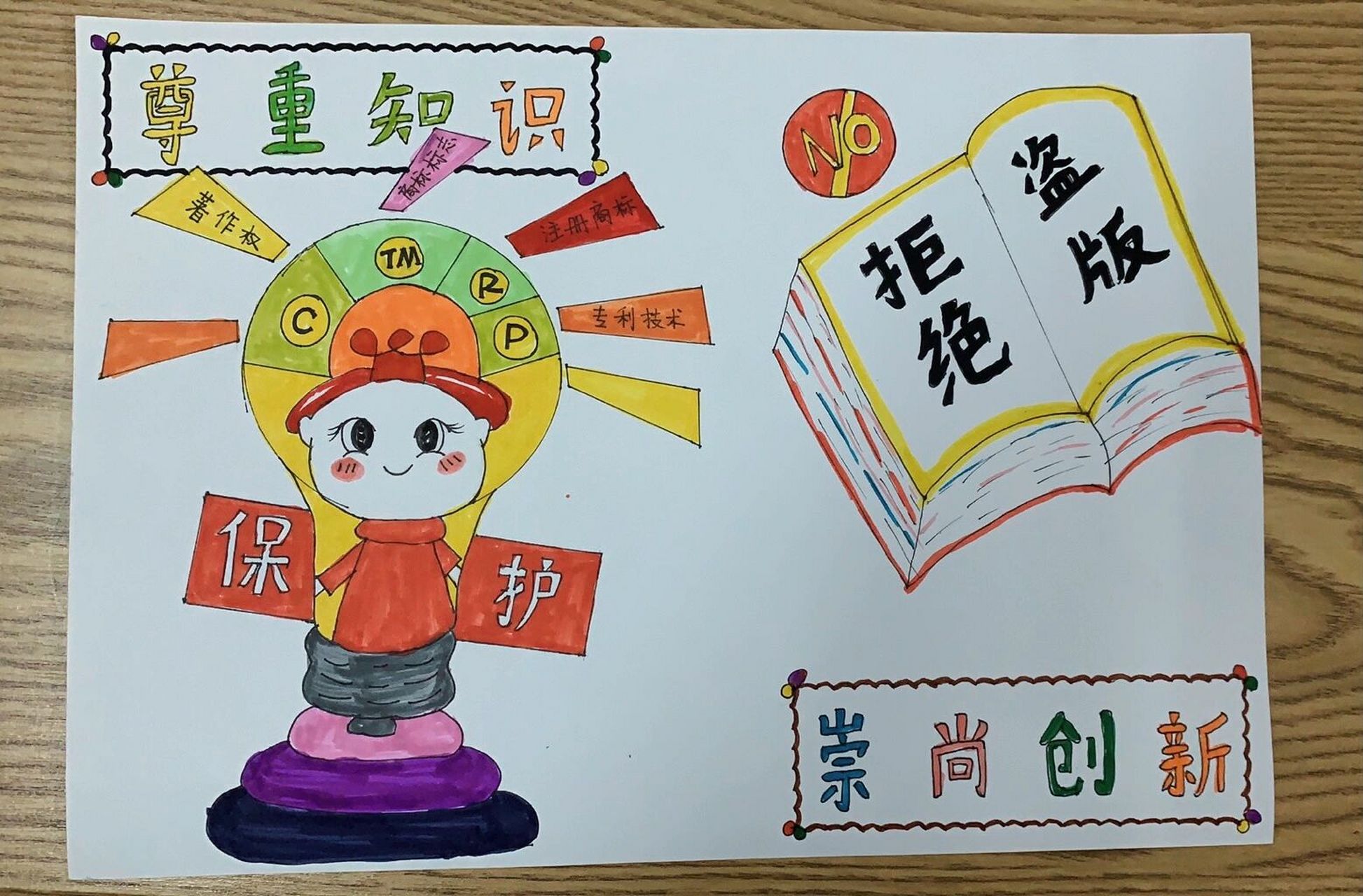 分享小学生我和知识产权绘画作品