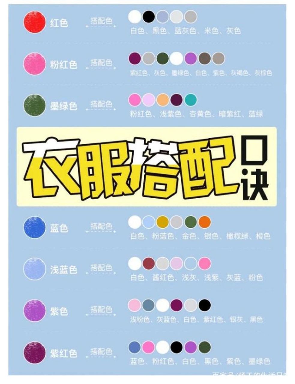 穿搭分享四:衣服搭配口诀一定要记得 最近对于穿搭真的很头疼,有的