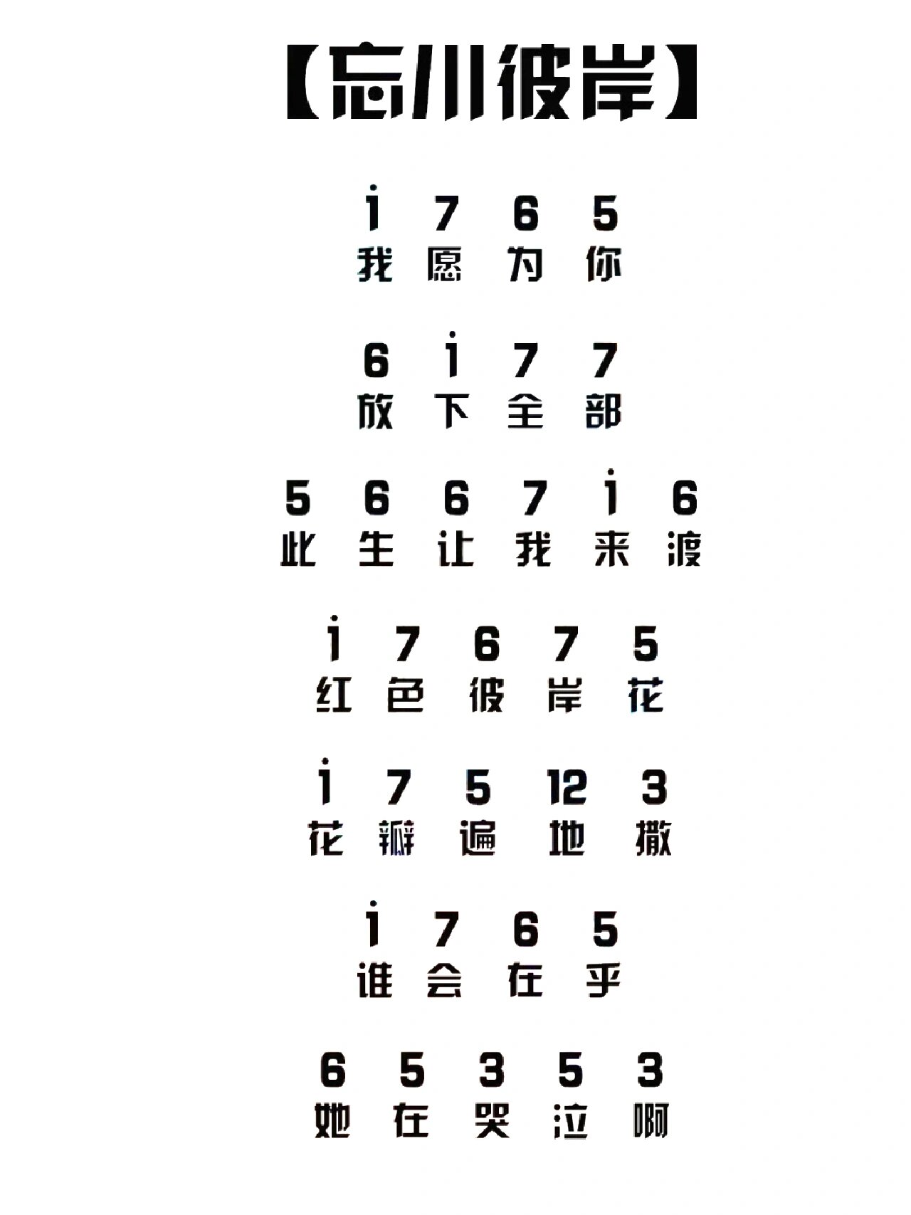 蜜雪冰城 告白气球 忘川彼岸 拇指琴简谱