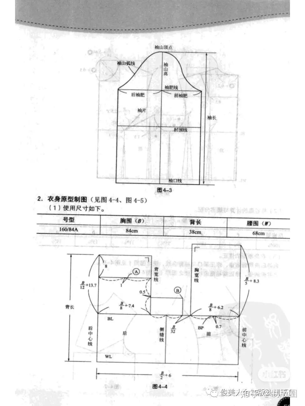 服装制版日式衣身原型及省道转移纸样裁剪图