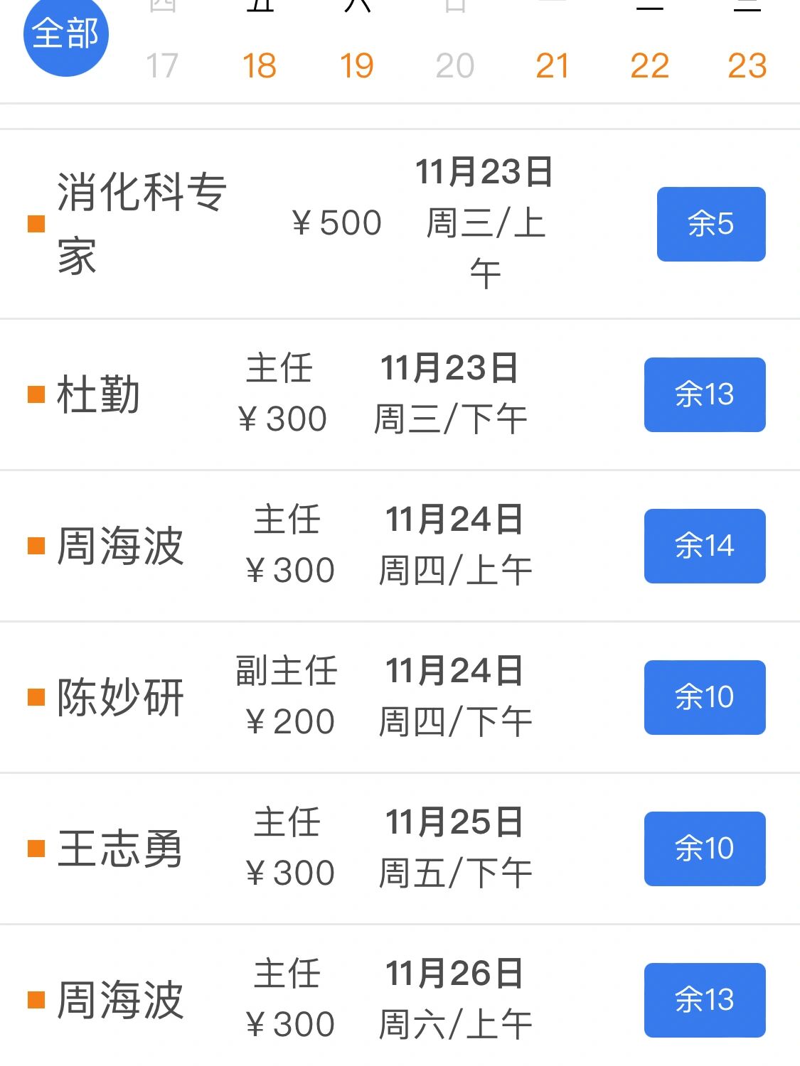 浙二胸外科专家和消化内科专家 浙医二院国际医学中心就可以直接挂到