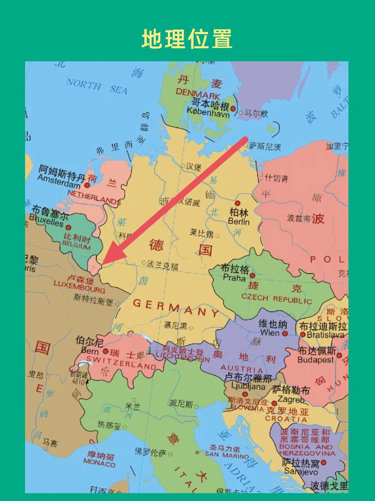 了解卢森堡,国民人均gdp世界排第一