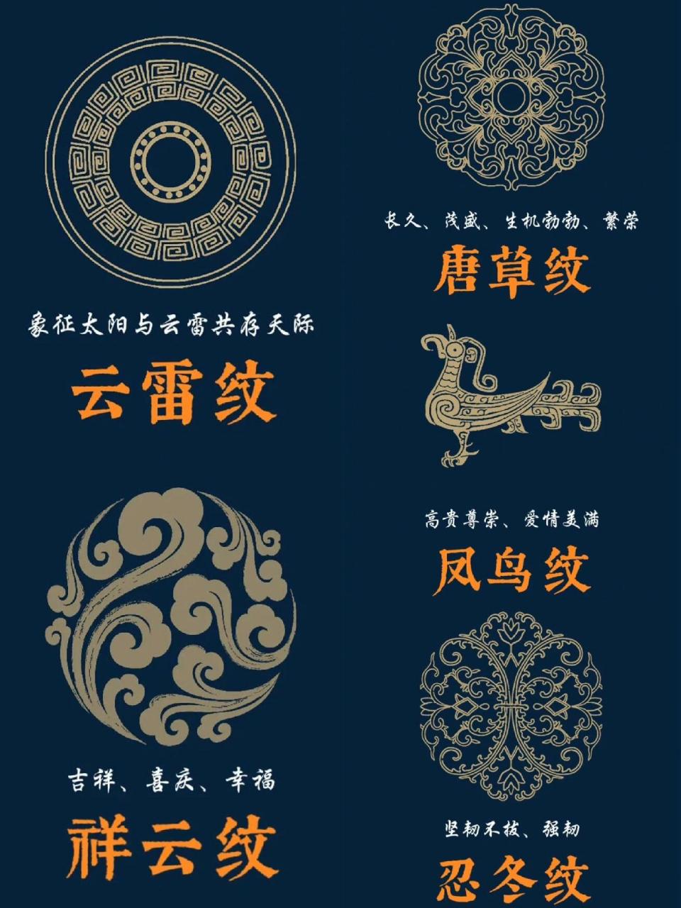 传统文化收集库# #主页进入店铺里下单# #素材矢量图# #素材文化馆