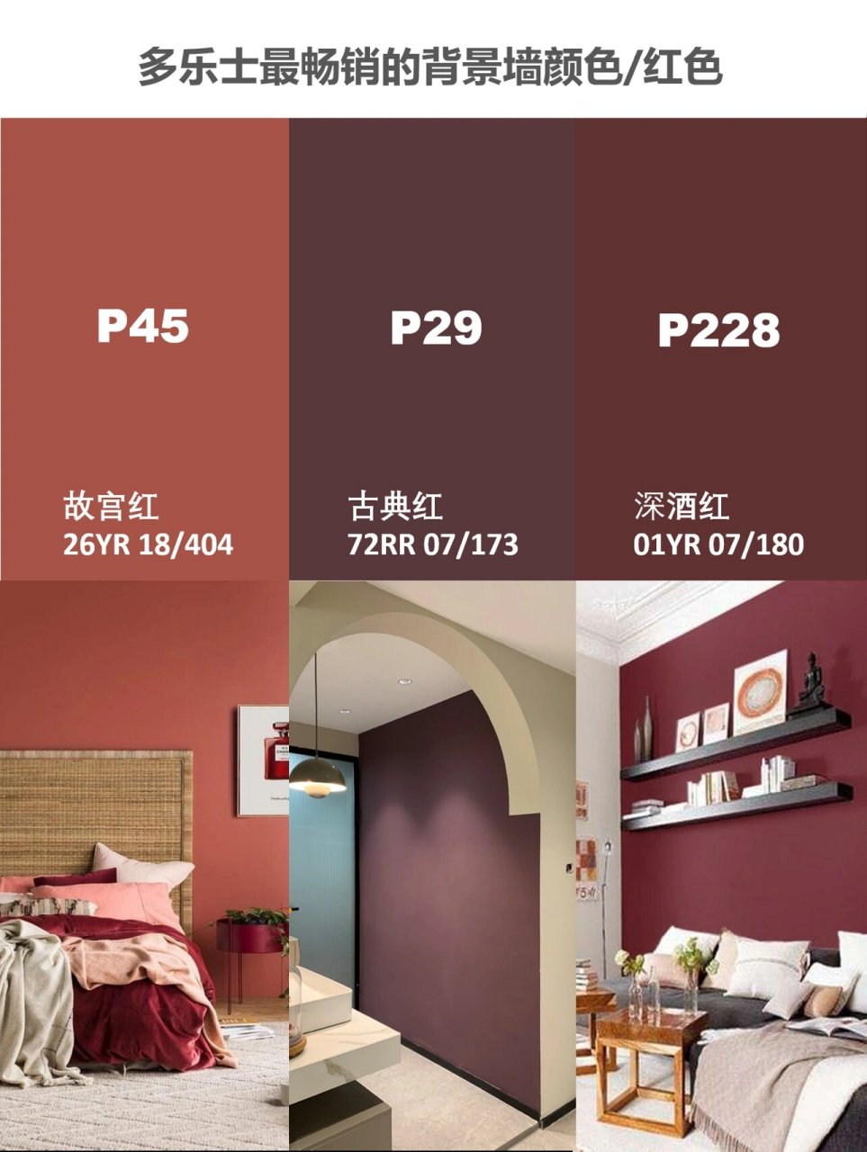 多乐士网红色背景墙色卡页码 hi,亲爱的小94们,今天给大家整理一期