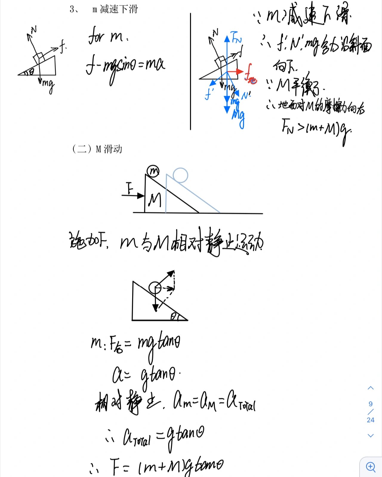 滑块在斜面上受力图解图片