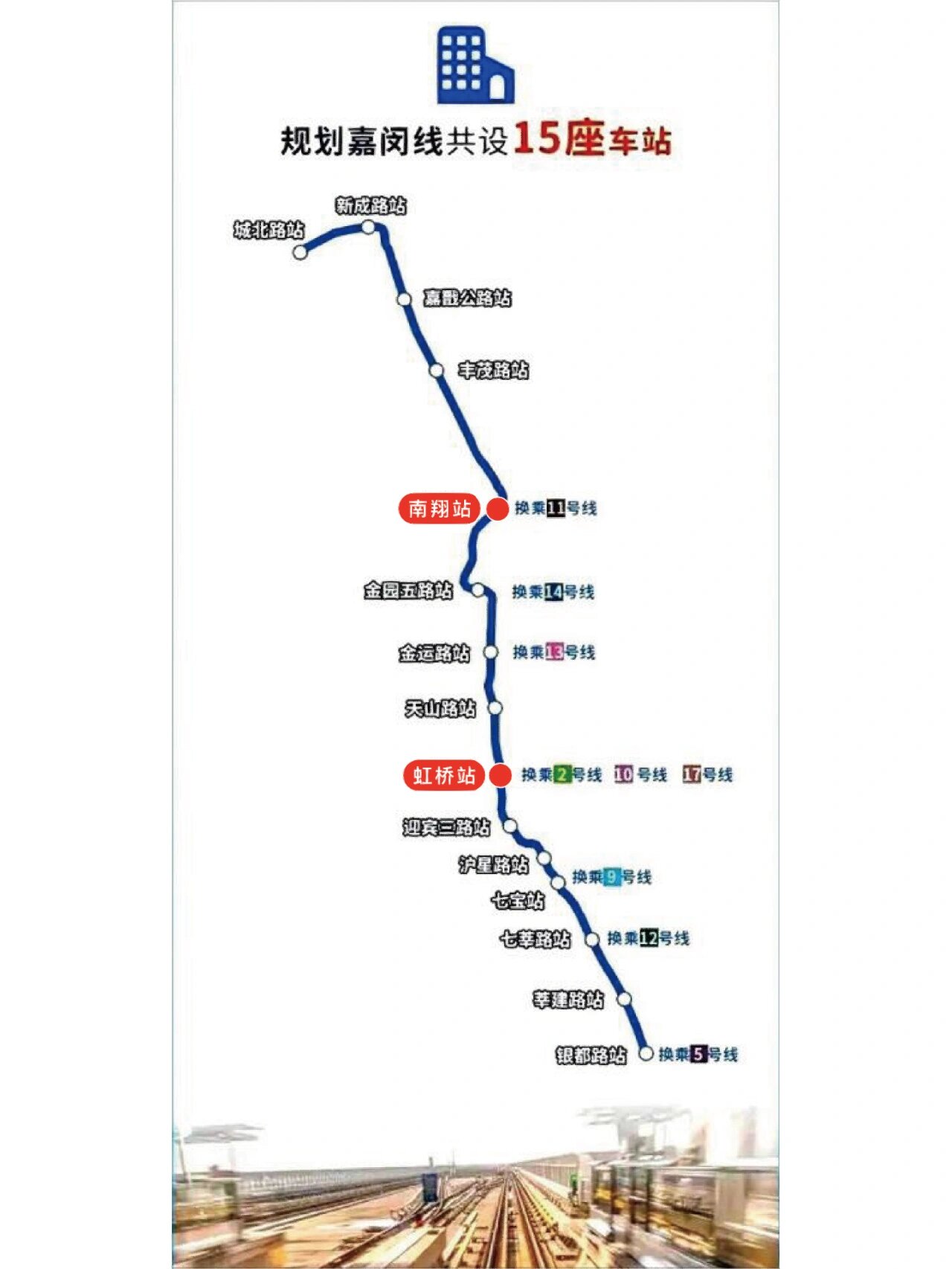 嘉闵线规划图片