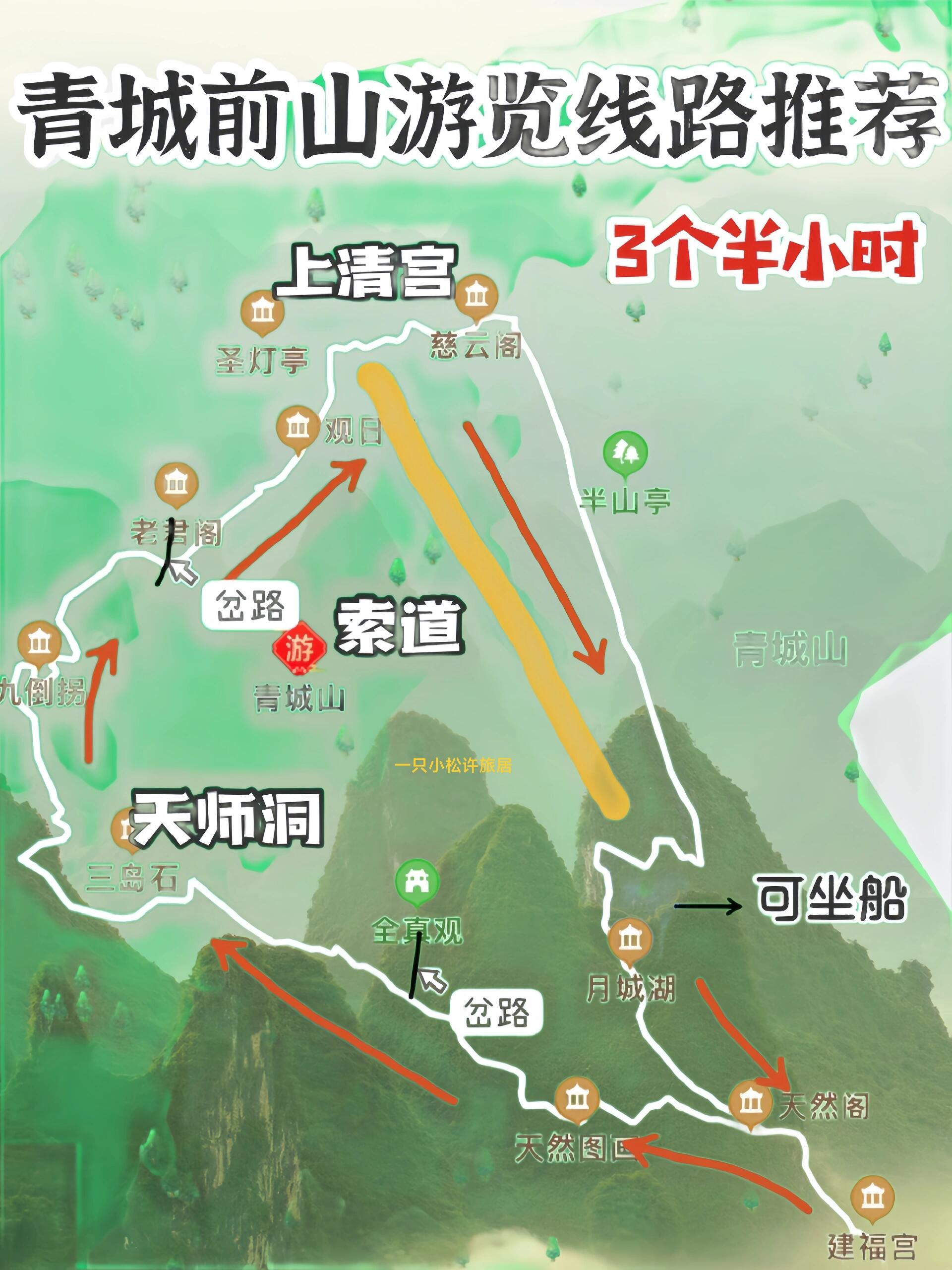 青城山景区介绍图片