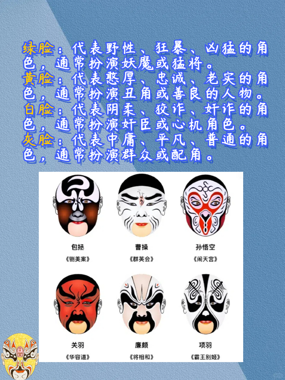 八大脸谱 今天我给大家分享中国戏剧八大脸谱: 红脸:代表忠勇,刚毅