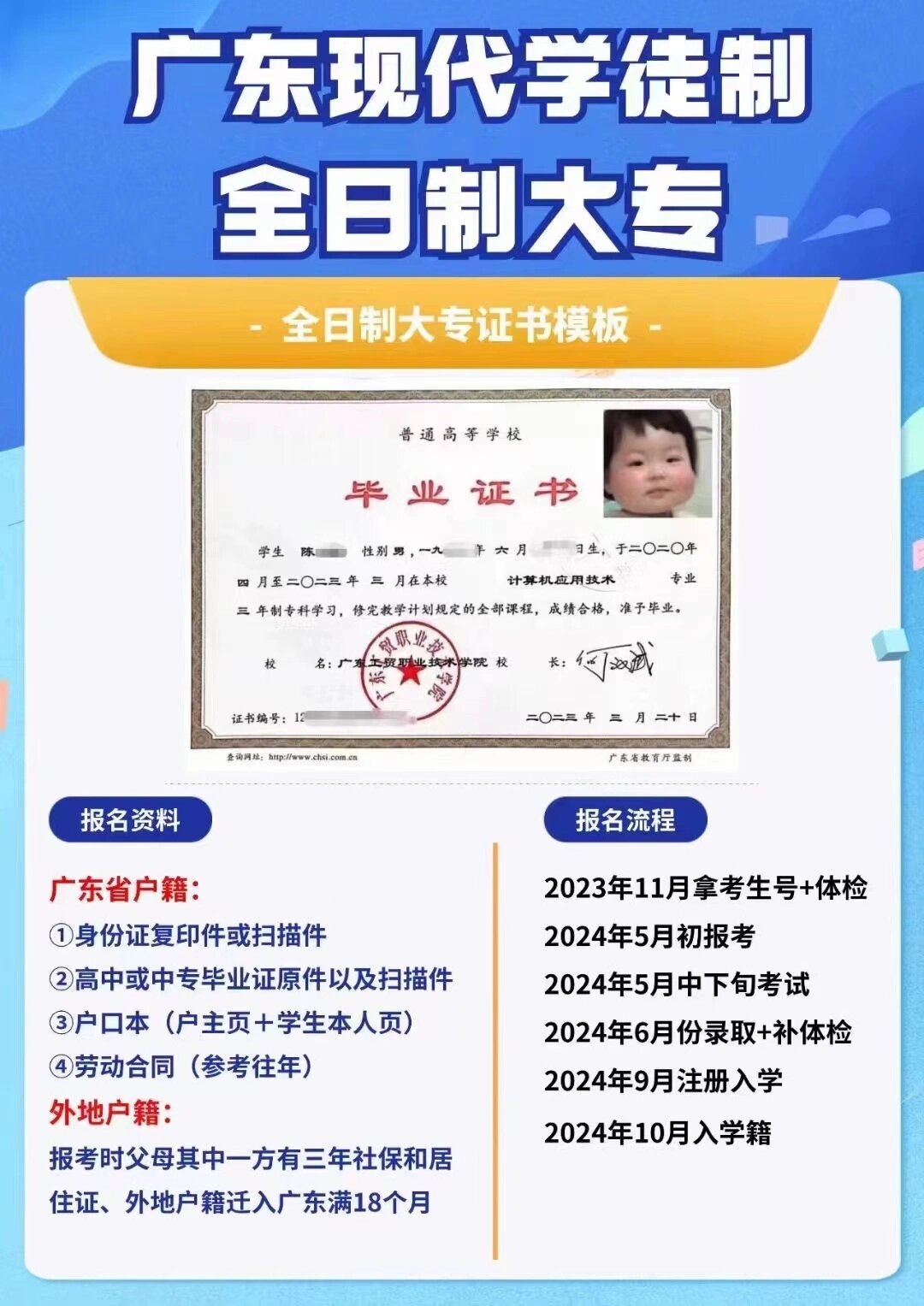 全日制大专报名流程