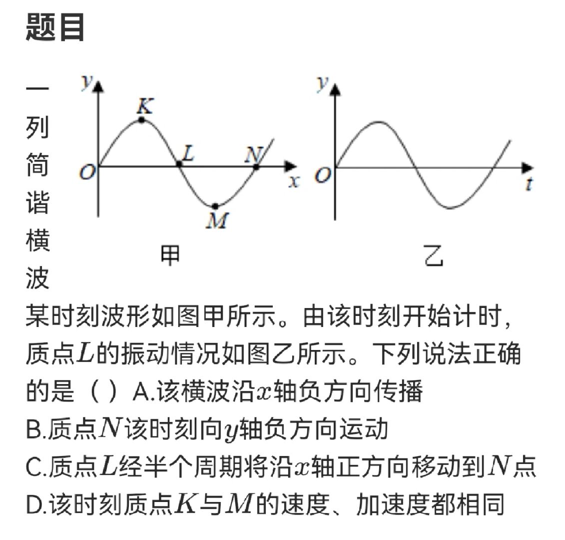 高中物理 波动图象振动图像综合问题 #高中物理怎么学# #高中物理笔记