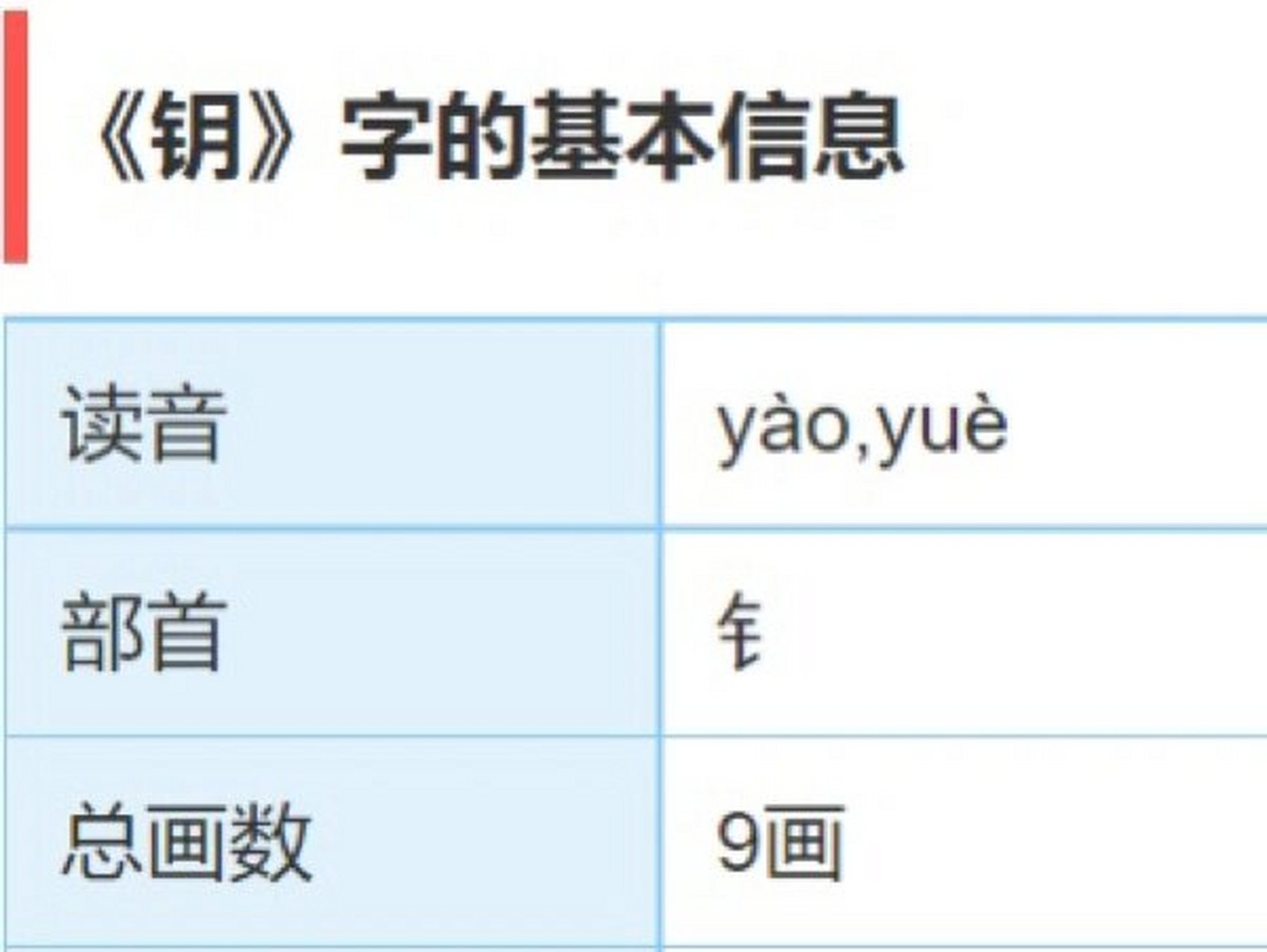 大多数人认识"钥匙",但是不知道它还有另外一个读音yuè.