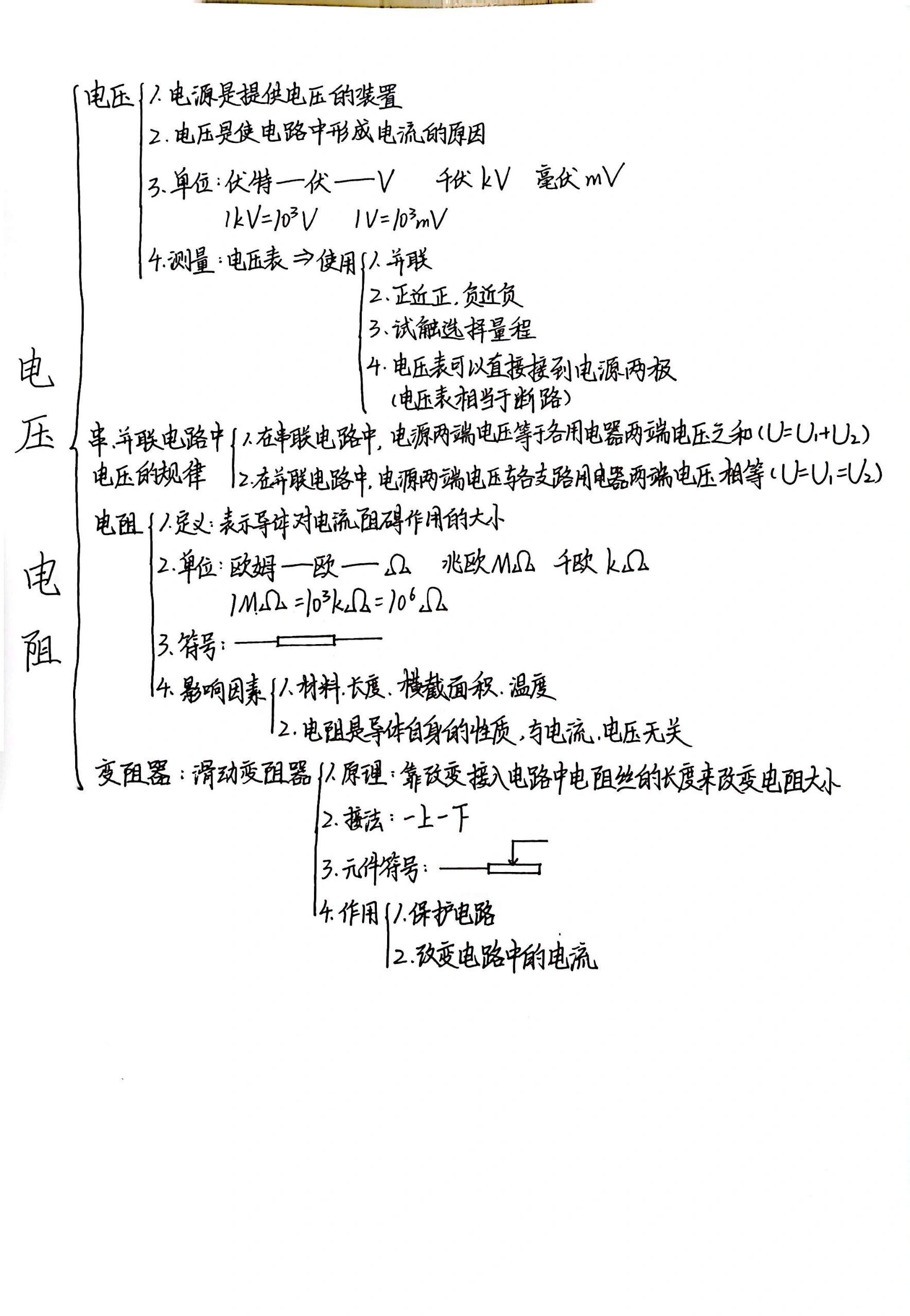 压器的思维导图图片