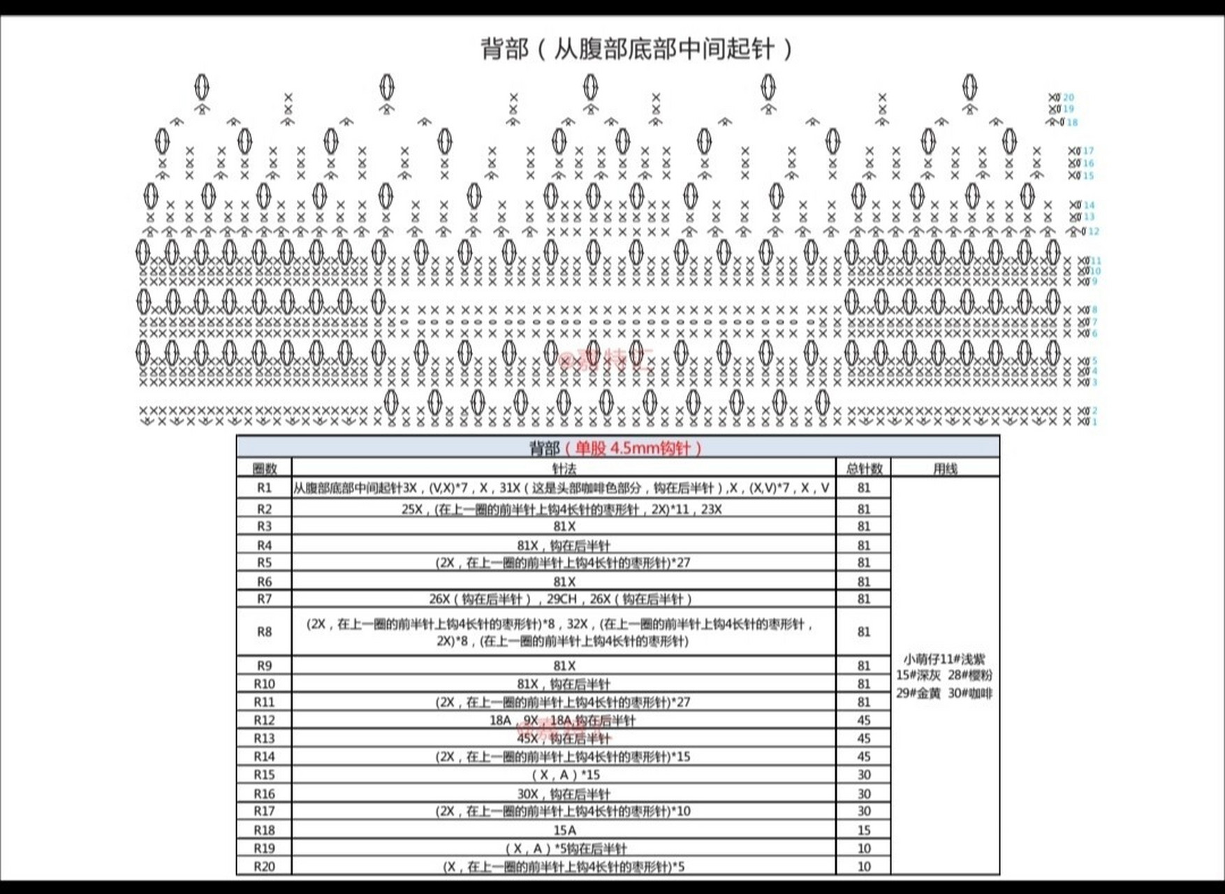 刺猬包包钩针图解图片