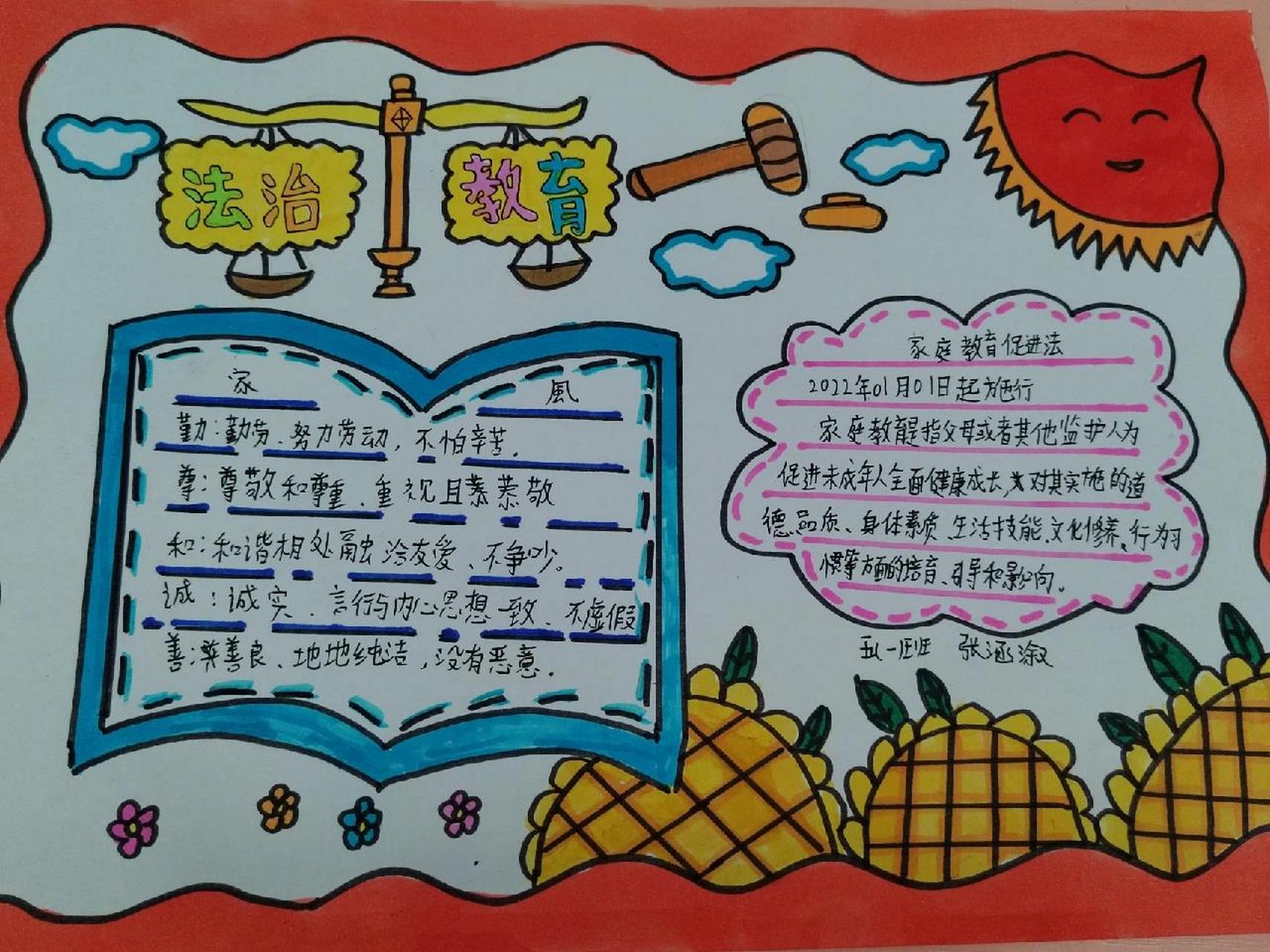 家庭教育促进法手抄报 家庭教育促进法手抄报
