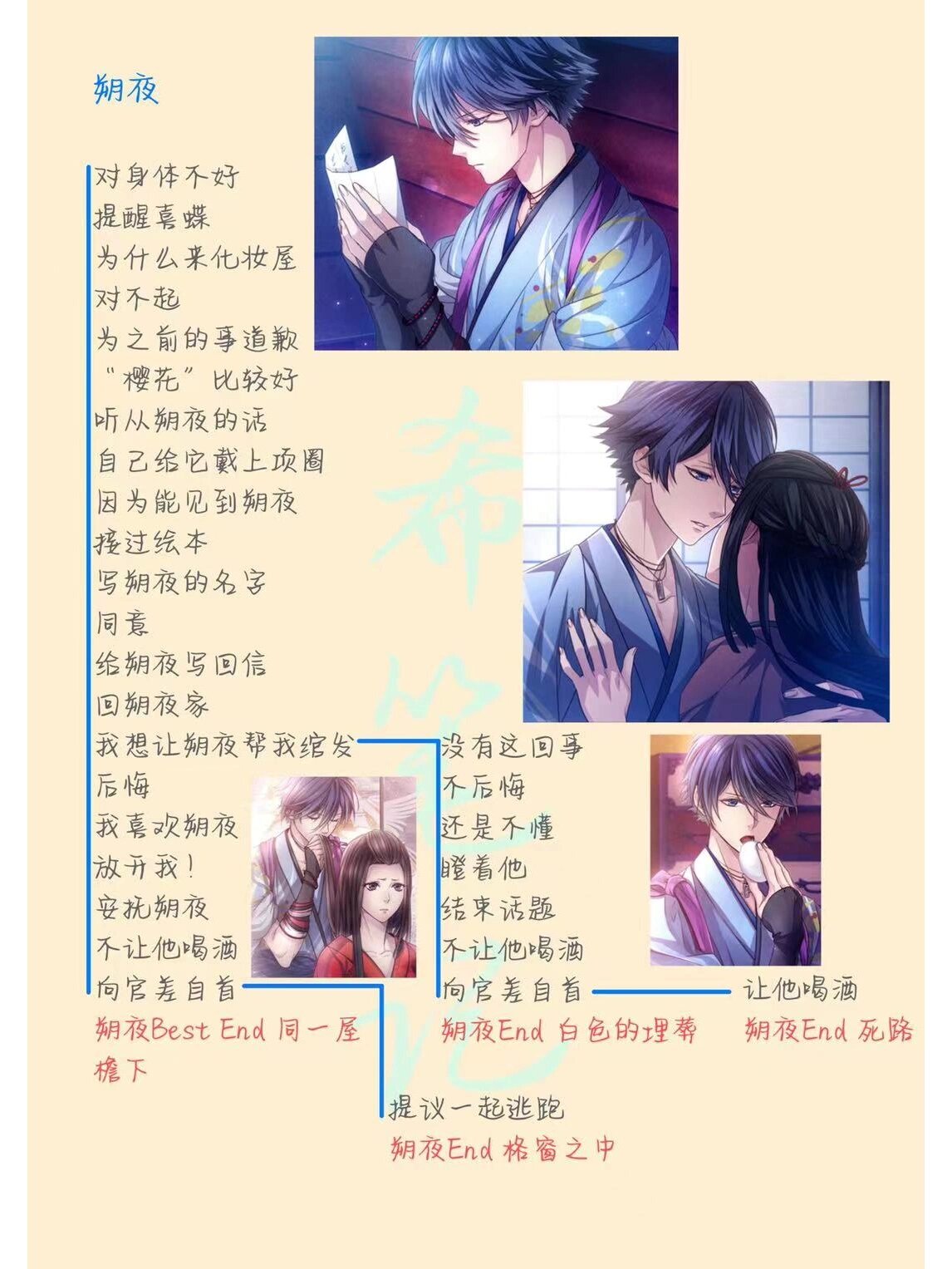 pc版吉原彼岸花全结局攻略整理