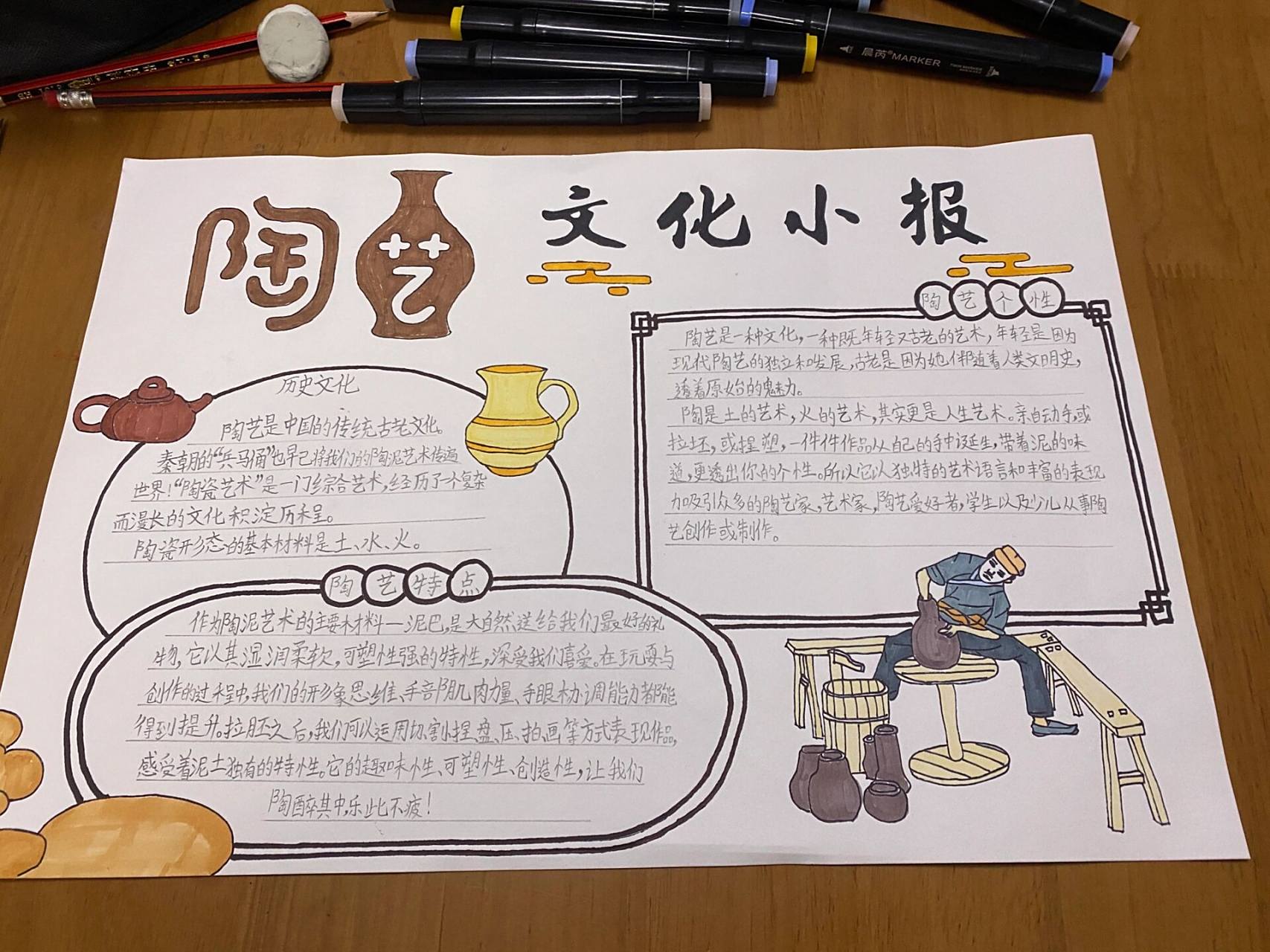 小学生986995手抄报 "妈妈,我们要画陶艺小报.