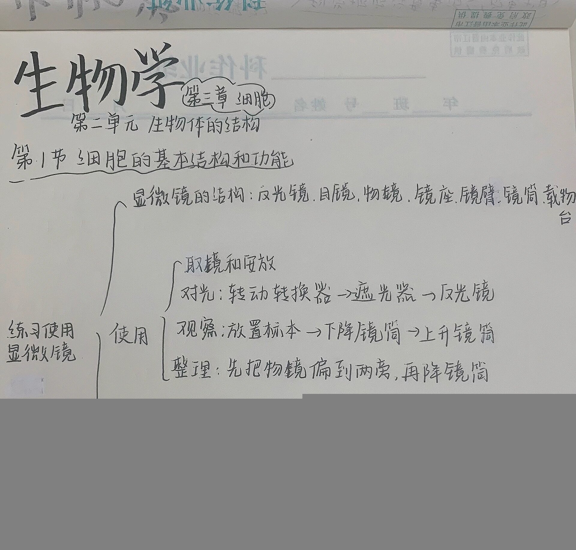 七年级生物学习方法  第2张